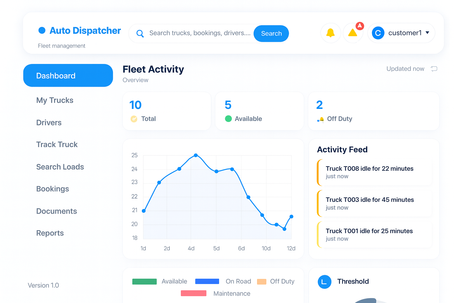 Fleet dispatch dashboard
